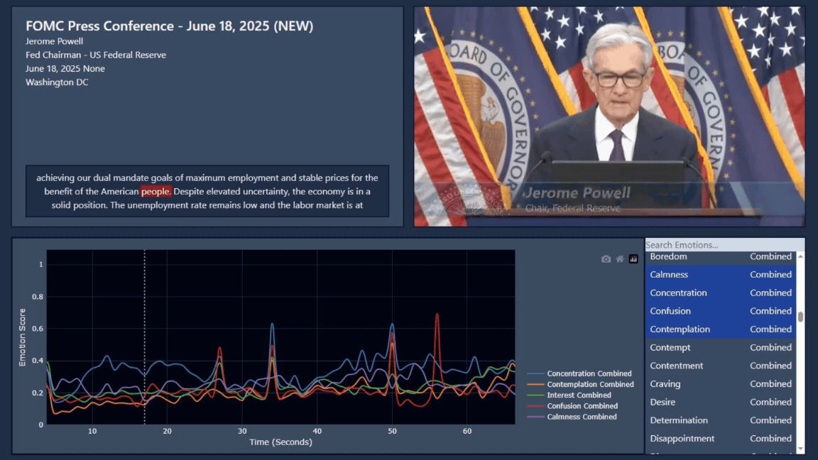 Dashboard Demo